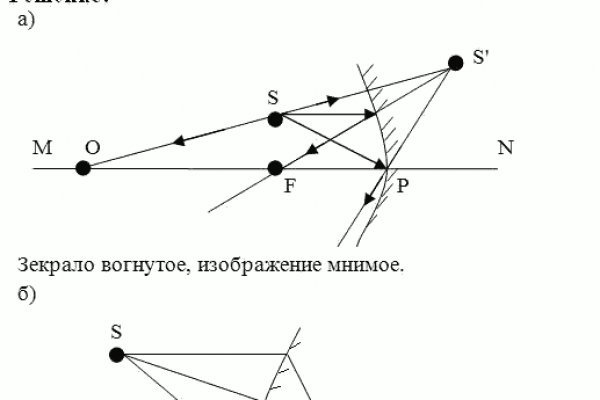 Блэк спрут онион